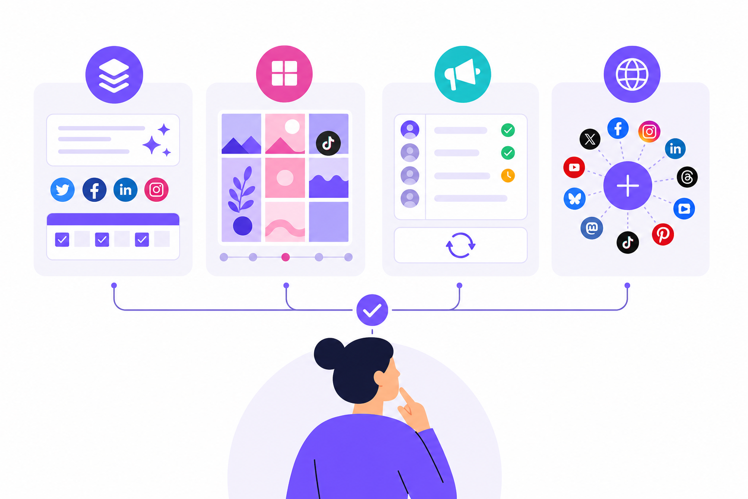 Buffer vs Later vs Publer vs iHatePosting (2026): Which Social Media Scheduler Is Best for Creators?
